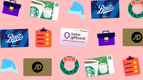 Business Christmas gift card ideas
